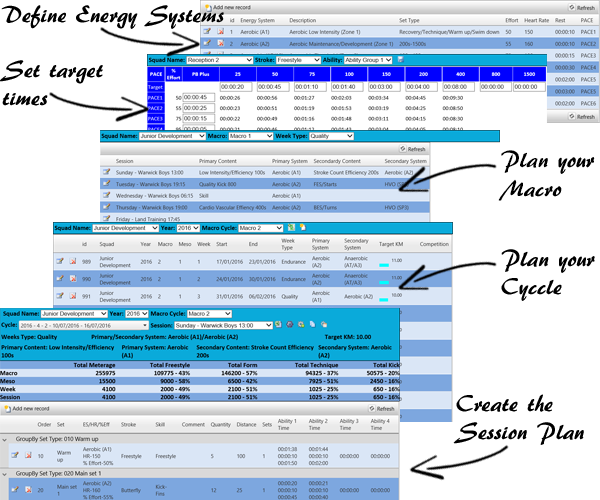 Session Plans